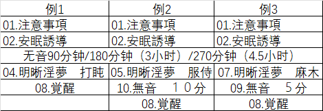使用示例