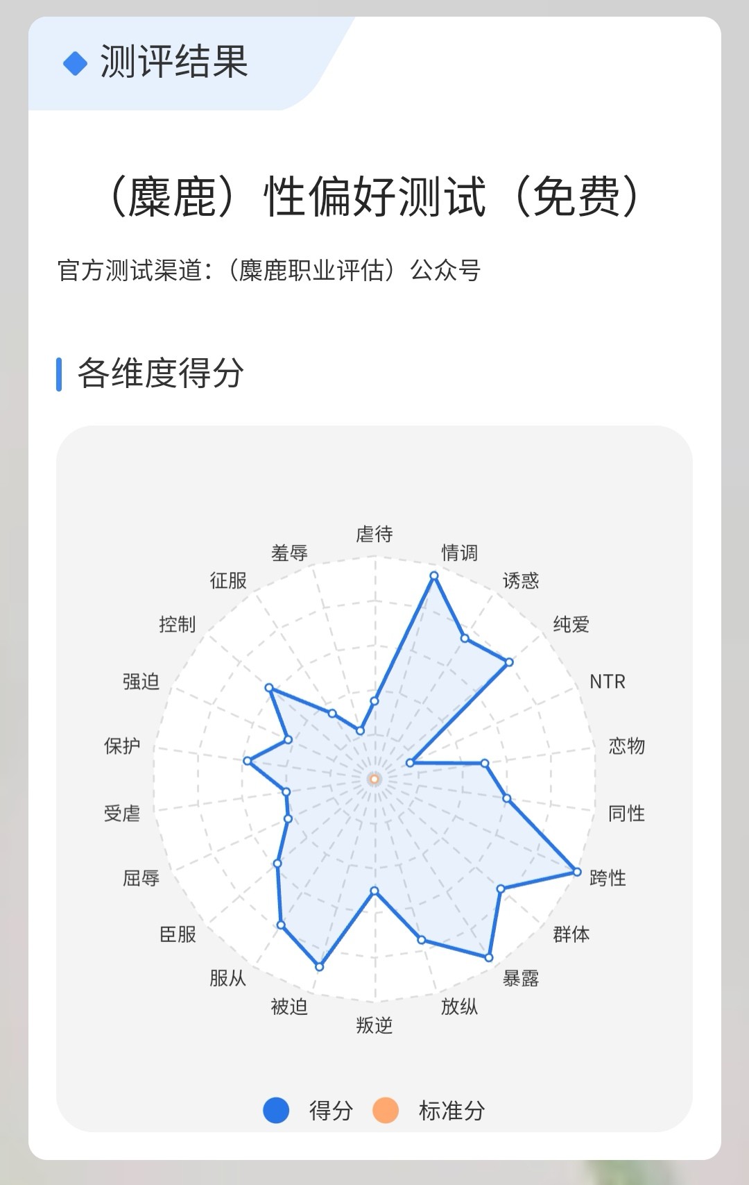 性癖测试